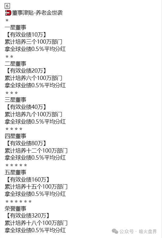 警惕“东方药林”销售模式疑似涉传，产品使用效果不好，遭多人投诉到“黑猫投诉”！
