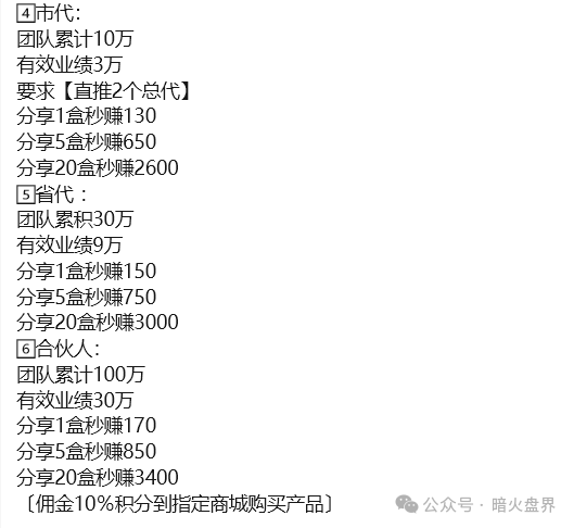 警惕“东方药林”销售模式疑似涉传，产品使用效果不好，遭多人投诉到“黑猫投诉”！