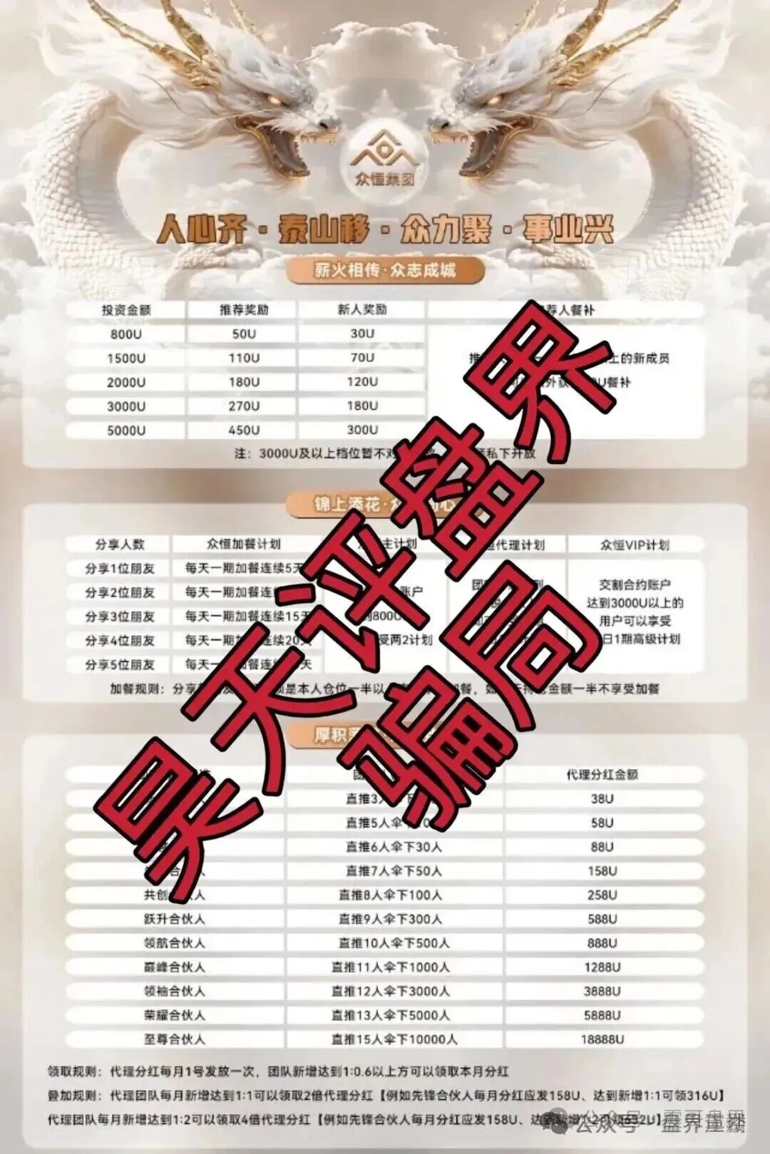 众恒集团交易所合约跟单类资金盘骗局,已经开始单割,看见的一定要远离! 众恒集团交易所合约跟单类资金盘骗局,已经开始单割,看见的一定要远离!