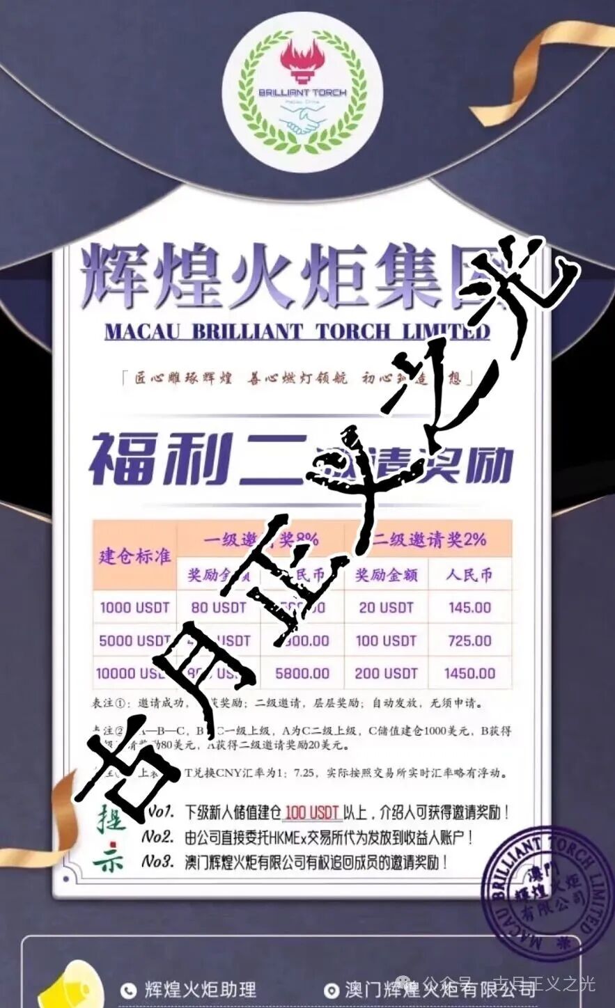 辉煌火炬集团合约类资金盘骗局，境外诈骗组织李逸川搞的杀猪盘，涉案金额过亿，即将崩盘跑路，请捂好钱包快速撤退...