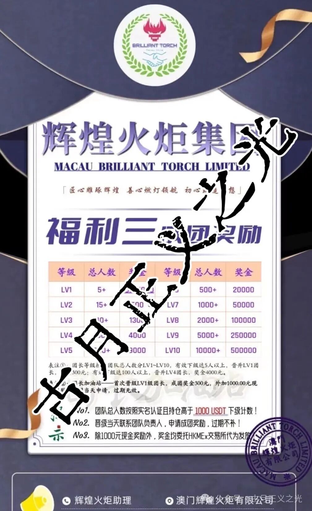 辉煌火炬集团合约类资金盘骗局，境外诈骗组织李逸川搞的杀猪盘，涉案金额过亿，即将崩盘跑路，请捂好钱包快速撤退...