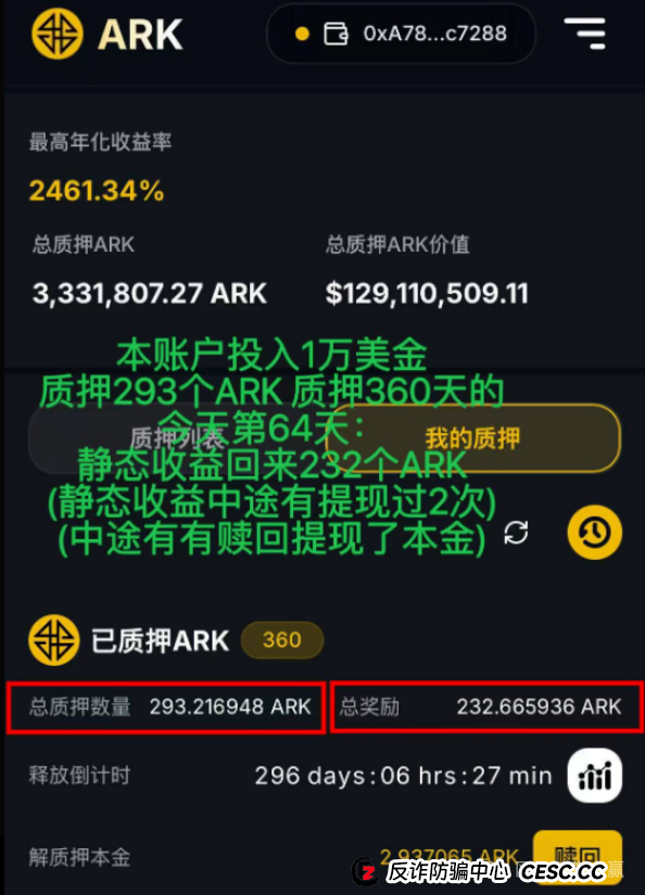 年化540%的ARK"方舟之境",还是驶向破产的"泰坦尼克"? 年化540%的ARK"方舟之境",还是驶向破产的"泰坦尼克"?