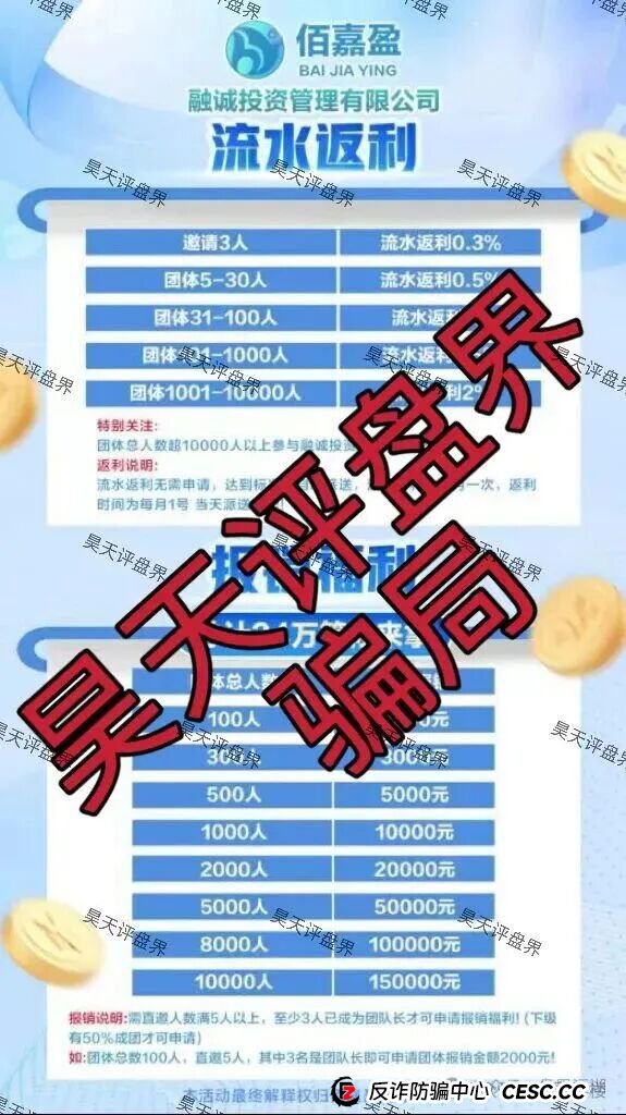 佰嘉盈国际彩票跟单类资金盘骗局开始单割,看见的一定要远离! 佰嘉盈国际彩票跟单类资金盘骗局开始单割,看见的一定要远离!
