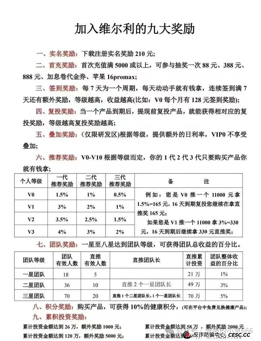 高度预警!“香港维尔利”杀猪盘全面崩盘实录:缅北遥控、专割中老年、圈钱超10亿! 高度预警!“香港维尔利”杀猪盘全面崩盘实录:缅北遥控、专割中老年、圈钱超10亿!