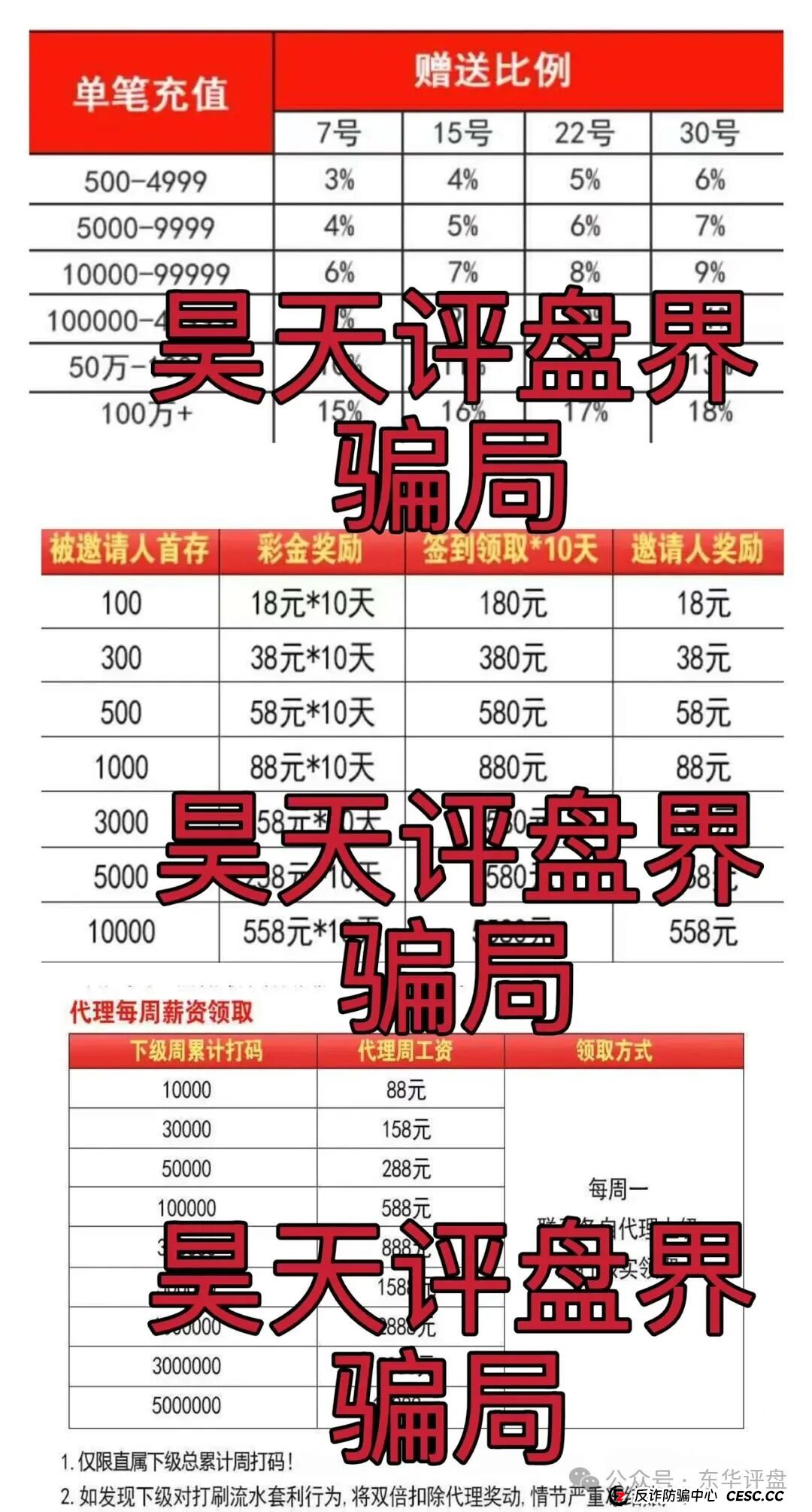 星河娱乐彩票带单类资金盘骗局,大量单割会员,高度预警,看见一定要远离! 星河娱乐彩票带单类资金盘骗局,大量单割会员,高度预警,看见一定要远离!