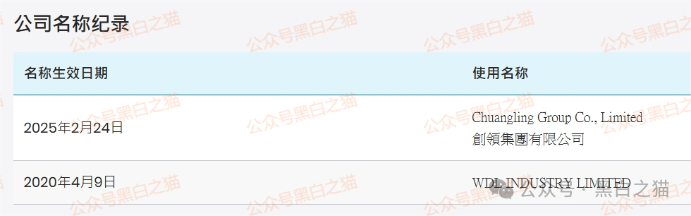 资金盘|层层撕开“创领集团&卡贝资本”资金盘骗局的伪装,躲避镰刀割韭菜...... 资金盘|层层撕开“创领集团&卡贝资本”资金盘骗局的伪装,躲避镰刀割韭菜......