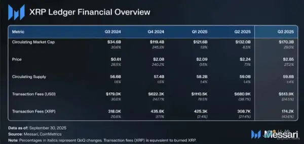 华尔街豪掷5亿美金抄底瑞波币!XRP暴涨前夜机构布局曝光 华尔街豪掷5亿美金抄底瑞波币!XRP暴涨前夜机构布局曝光