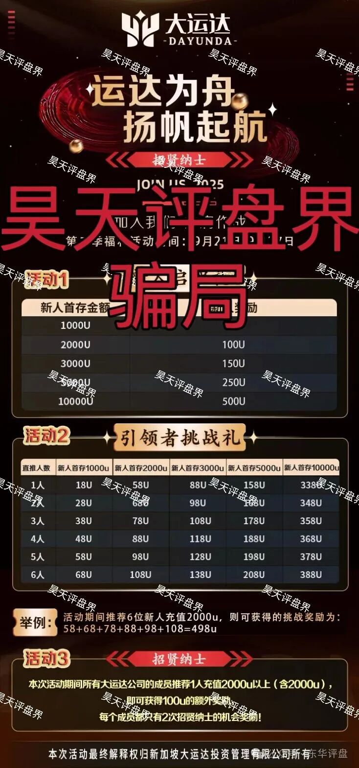 大运达期货类资金盘骗局，又一个冒充正规公司的杀猪盘骗局，高度预警，即将