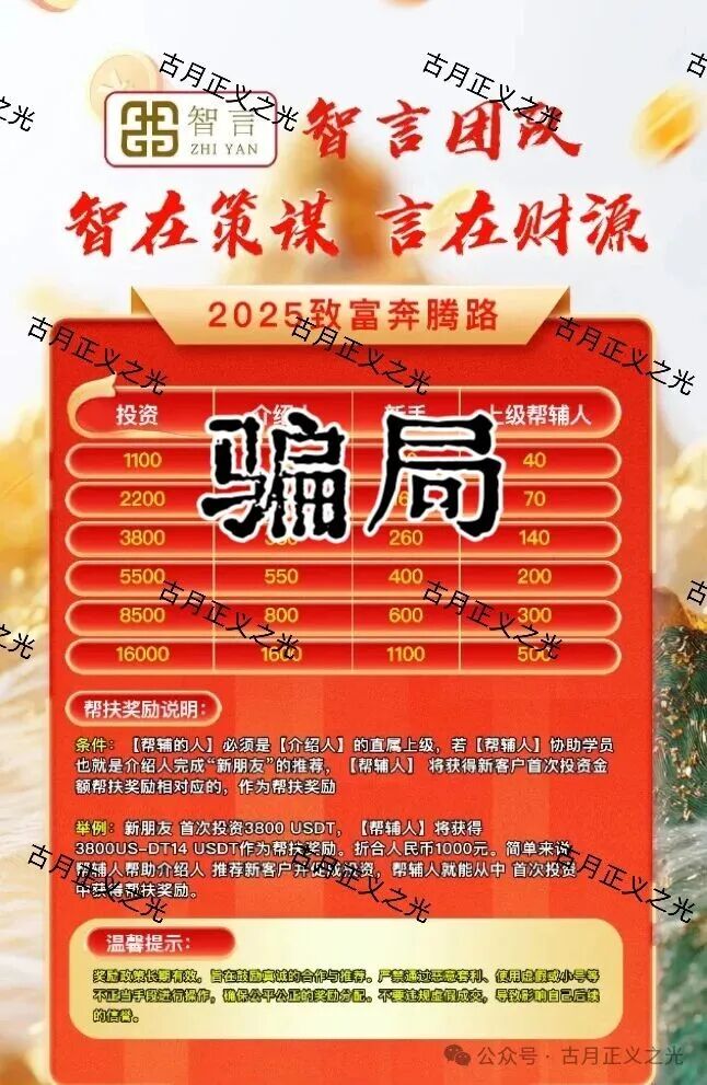 奥瑞斯交易所(智言团队)资金盘骗局,“奕丰金融”老卓改名老陆又来割韭菜了,已经开始单割,马上携款崩盘跑路… 奥瑞斯交易所(智言团队)资金盘骗局,“奕丰金融”老卓改名老陆又来割韭菜了,已经开始单割,马上携款崩盘跑路…