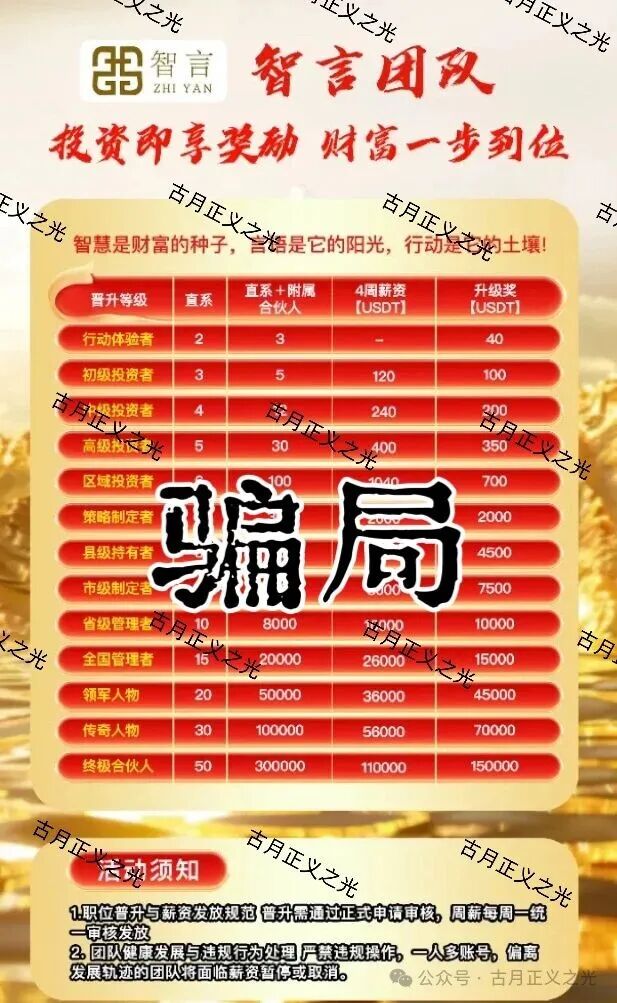 奥瑞斯交易所(智言团队)资金盘骗局,“奕丰金融”老卓改名老陆又来割韭菜了,已经开始单割,马上携款崩盘跑路… 奥瑞斯交易所(智言团队)资金盘骗局,“奕丰金融”老卓改名老陆又来割韭菜了,已经开始单割,马上携款崩盘跑路…