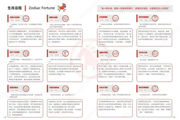 2026年加密货币投资风水大揭秘：火马年如何抓住财富暴涨机遇