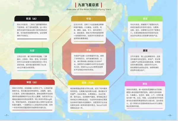 2026年加密货币投资风水大揭秘：火马年如何抓住财富暴涨机遇