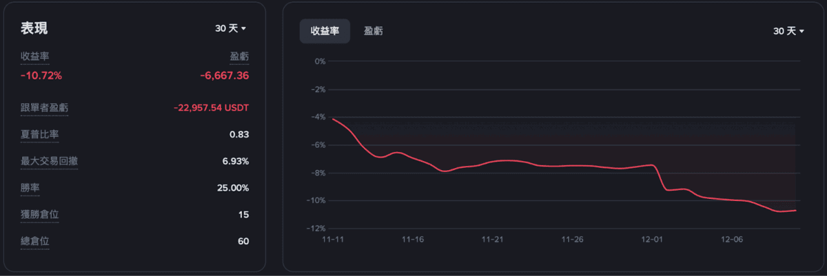 比特币筑底完成！以太坊强势突破在即 新一轮牛市谁将领跑？