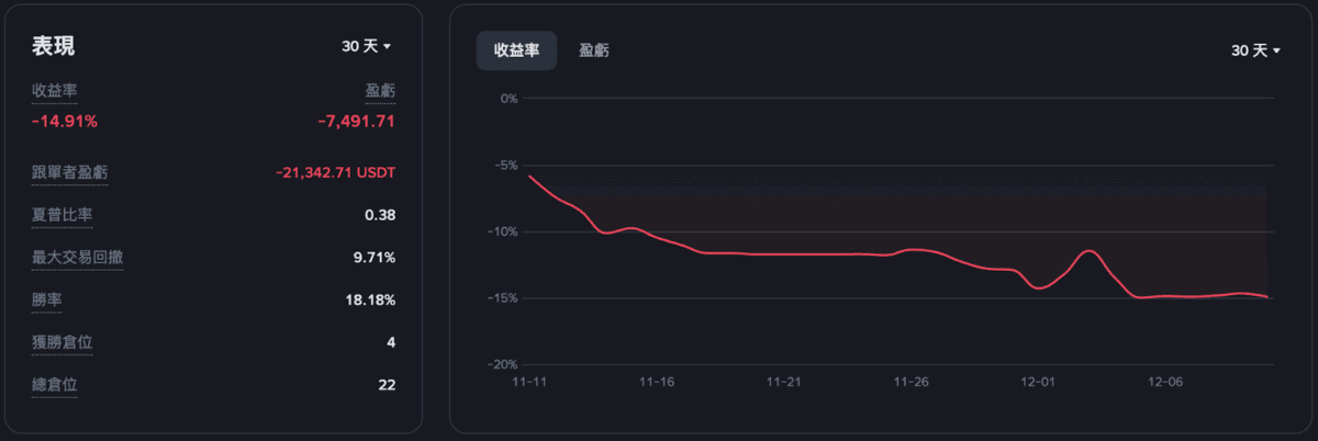 比特币筑底完成！以太坊强势突破在即 新一轮牛市谁将领跑？