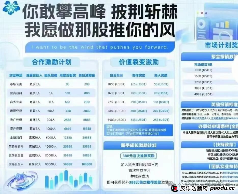 【黑石资管】兰馨集团，套牌股票跟单骗局 马上全线崩盘跑路