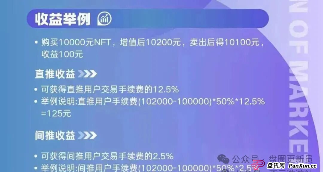 12月3号曝光‼️最新资金盘诈骗项目:华文通,益友荟,万交所,Pallet,Bitroot,奥瑞斯,TGG-X...即将关网收割跑路 12月3号曝光‼️最新资金盘诈骗项目:华文通,益友荟,万交所,Pallet,Bitroot,奥瑞斯,TGG-X...即将关网收割跑路