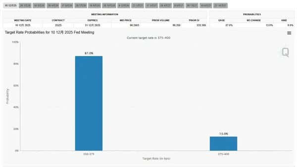 200万亿热钱涌入!1亿美国散户疯狂抄底,比特币将迎史诗级牛市? 200万亿热钱涌入!1亿美国散户疯狂抄底,比特币将迎史诗级牛市?