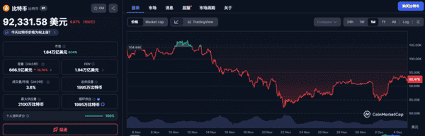 SEC重磅新政:加密货币获'免死金牌',2026年DeFi将迎爆发式增长! SEC重磅新政:加密货币获'免死金牌',2026年DeFi将迎爆发式增长!