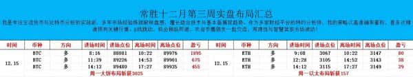 比特币暴跌2.4%跌破9万！11万人爆仓2.7亿 日本央行加息前夜大逃杀