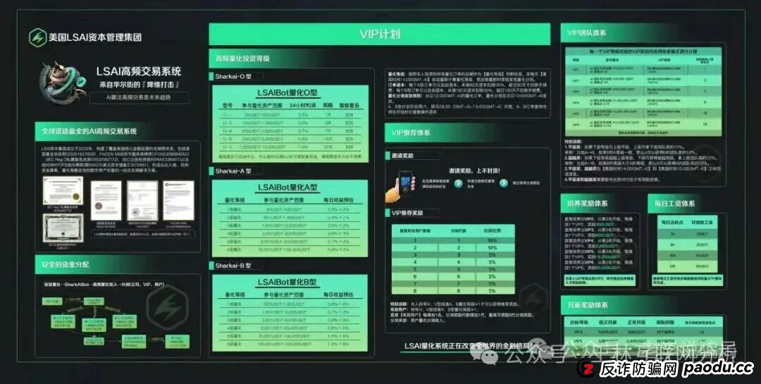 12月22日：赶紧远离！这3个项目都是诈骗，崩盘迹象明显，别再被骗了！