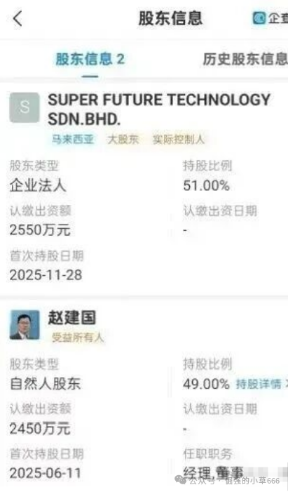 “银行已拉黑!‘超级未来’被实锤为非法资金盘,速查家人是否参与!” “银行已拉黑!‘超级未来’被实锤为非法资金盘,速查家人是否参与!”