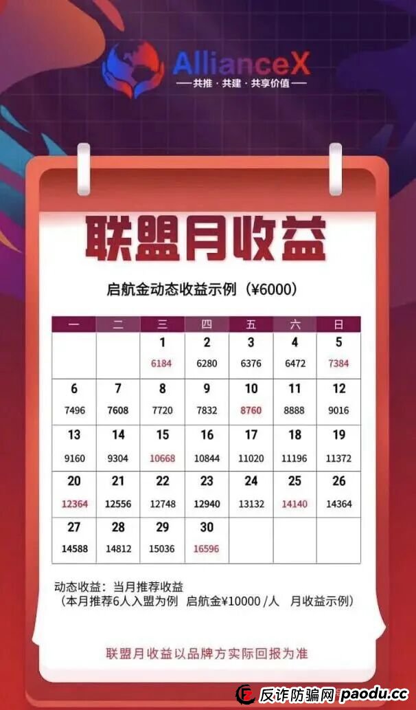 还在问“AllianceX联盟”是不是真的？答案：假的！纯粹的境外诈骗资金盘！