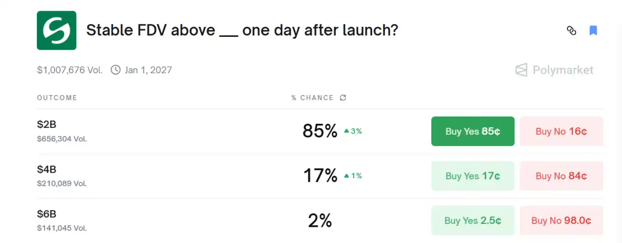 2025年稳定币公链终极之战:Plasma今晚TGE能否引爆新一轮市场热潮? 2025年稳定币公链终极之战:Plasma今晚TGE能否引爆新一轮市场热潮?