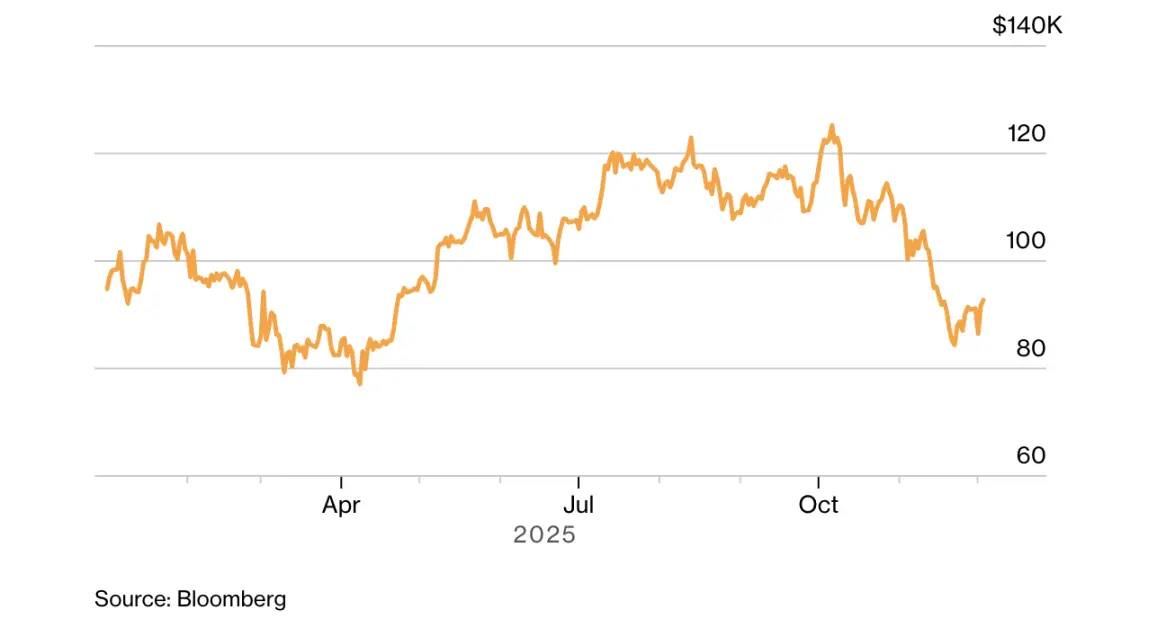 马来西亚11亿美元比特币窃电案：无人机围剿地下矿场，矿工用鸟鸣掩盖机器轰鸣
