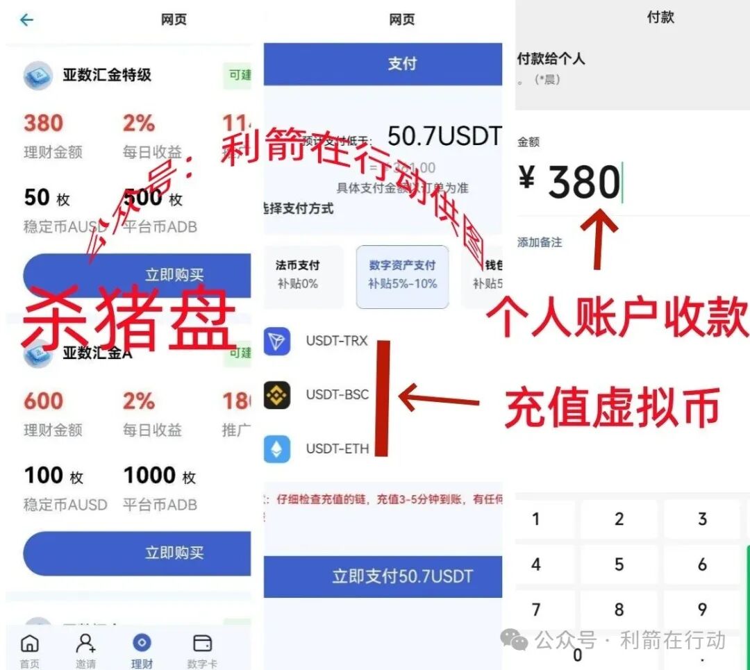 这6个项目都是诈骗洗钱,精心设计的骗局,你能识破吗? 这6个项目都是诈骗洗钱,精心设计的骗局,你能识破吗?