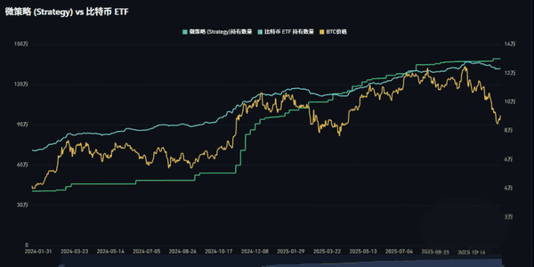 华尔街资本入场:比特币减半牛市新逻辑大揭秘 华尔街资本入场:比特币减半牛市新逻辑大揭秘