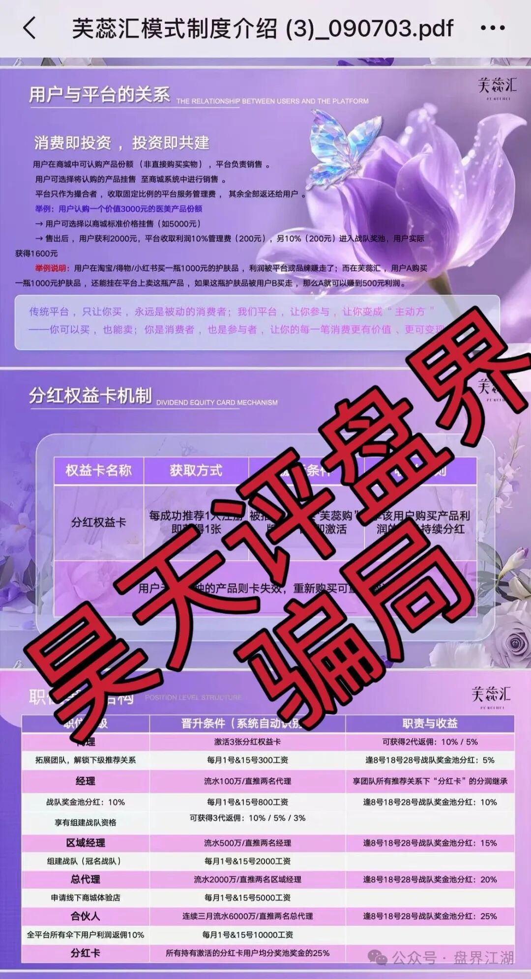 芙蕊汇商城利用“医美挂售”包装的资金盘骗局