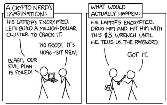 加密货币富豪必看:2025最新防绑架勒索安全指南 加密货币富豪必看:2025最新防绑架勒索安全指南