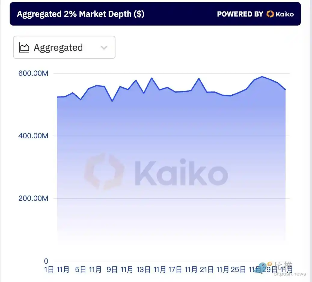 2025年比特币暴跌预警:熊市底部在哪?机构紧急调仓策略曝光 2025年比特币暴跌预警:熊市底部在哪?机构紧急调仓策略曝光