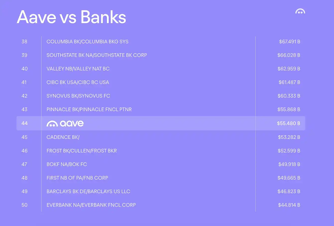 2025年加密行业11大项目终极评测:谁在合规浪潮中交出满分答卷? 2025年加密行业11大项目终极评测:谁在合规浪潮中交出满分答卷?