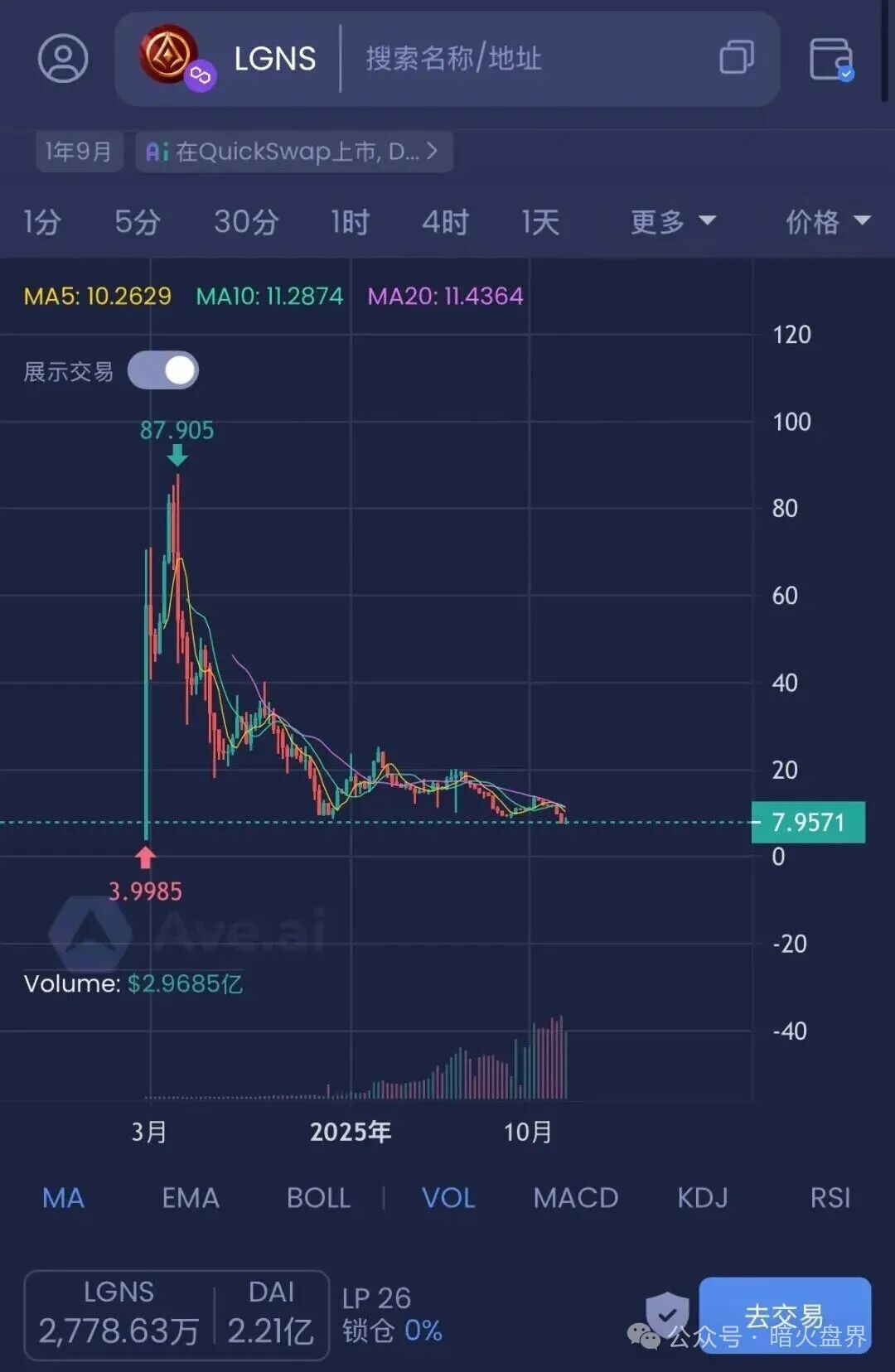 12月8号曝光‼️Mafx，SLR太阳花，Mutual妙趣短剧，超级未来等资金盘诈骗项目，即将崩盘跑路！