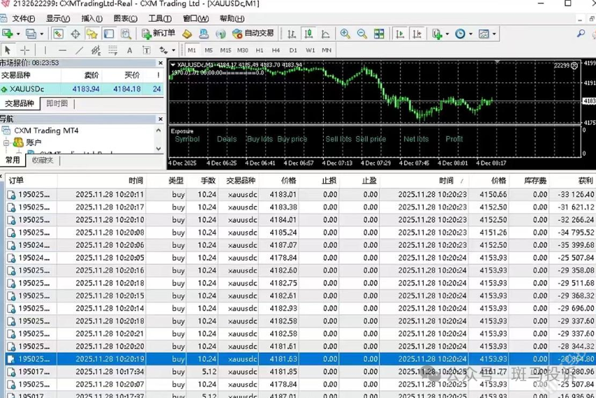 10秒满仓爆仓！希盟这家平台现“千点滑点”，用户控诉滑点陷阱