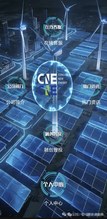 协和新能源APP资金盘骗局，套牌正规公司，看见远离