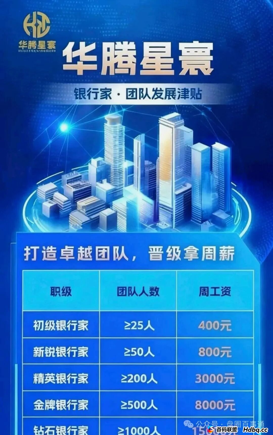 红色预警:华腾星寰(华腾星联)分红类资金盘诈骗项目,超盘手正在憋大招,马上到年底了,看到的速度远离! 红色预警:华腾星寰(华腾星联)分红类资金盘诈骗项目,超盘手正在憋大招,马上到年底了,看到的速度远离!